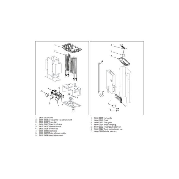 Sense Sport Combi 4 Kw Svart Badstuovn