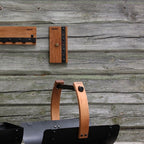 Termometer Legend